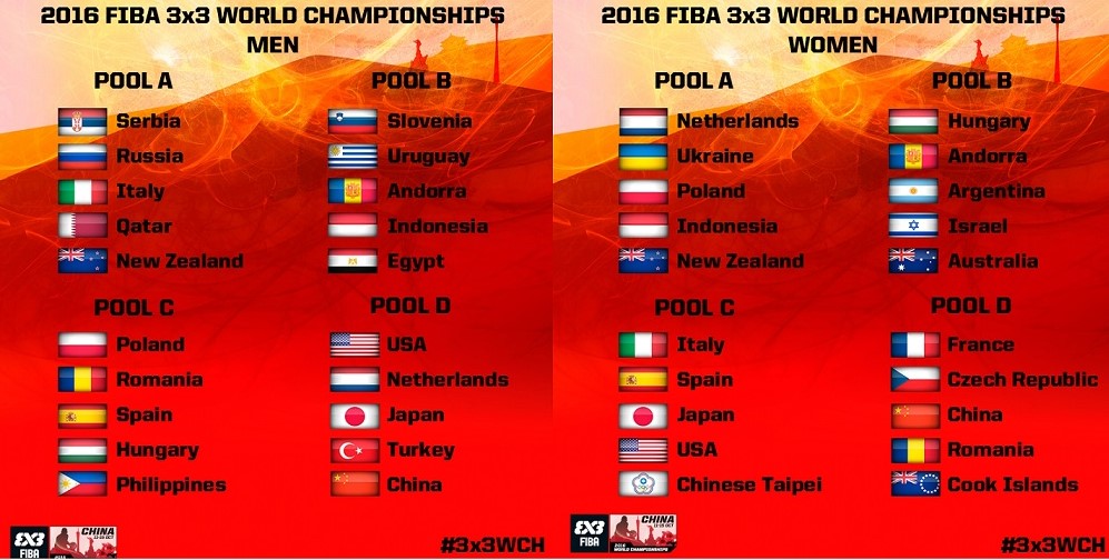 gambar via: fiba.com