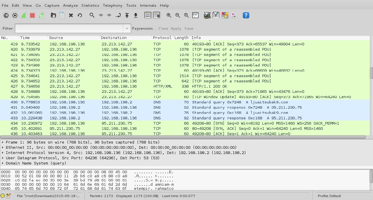 Cara Menggunakan Wireshark, Lengkap Dengan Penjelasannya!