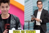 8 Artis ini Seumuran, tapi Punya Selera Fashion yang Beda Banget! Kamu Lebih Suka Sama yang Mana?