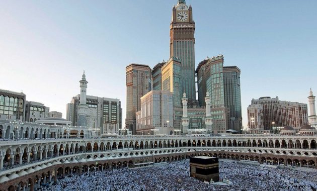 Mengenal Tempat-tempat Penting di Masjidil Haram