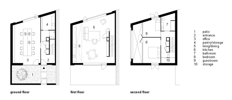 rumah minimalis modern