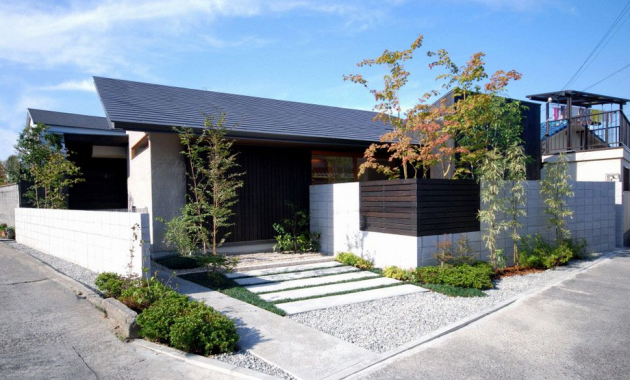 rumah minimalis modern