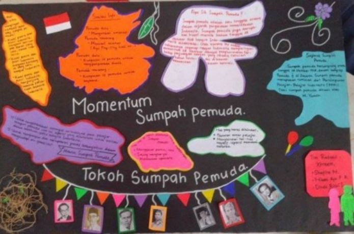 mading kelas