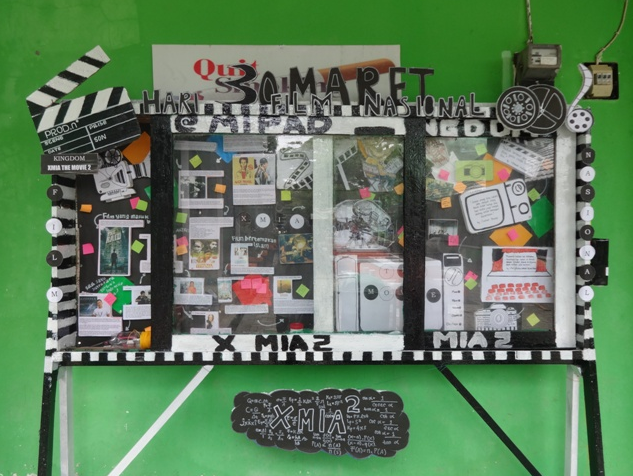 15 Contoh Mading Kelas Yang Kreatif Dan Menarik