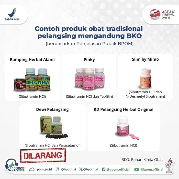 Waspada, BPOM Rilis 5 Obat Pelangsing yang Ternyata Berbahaya!