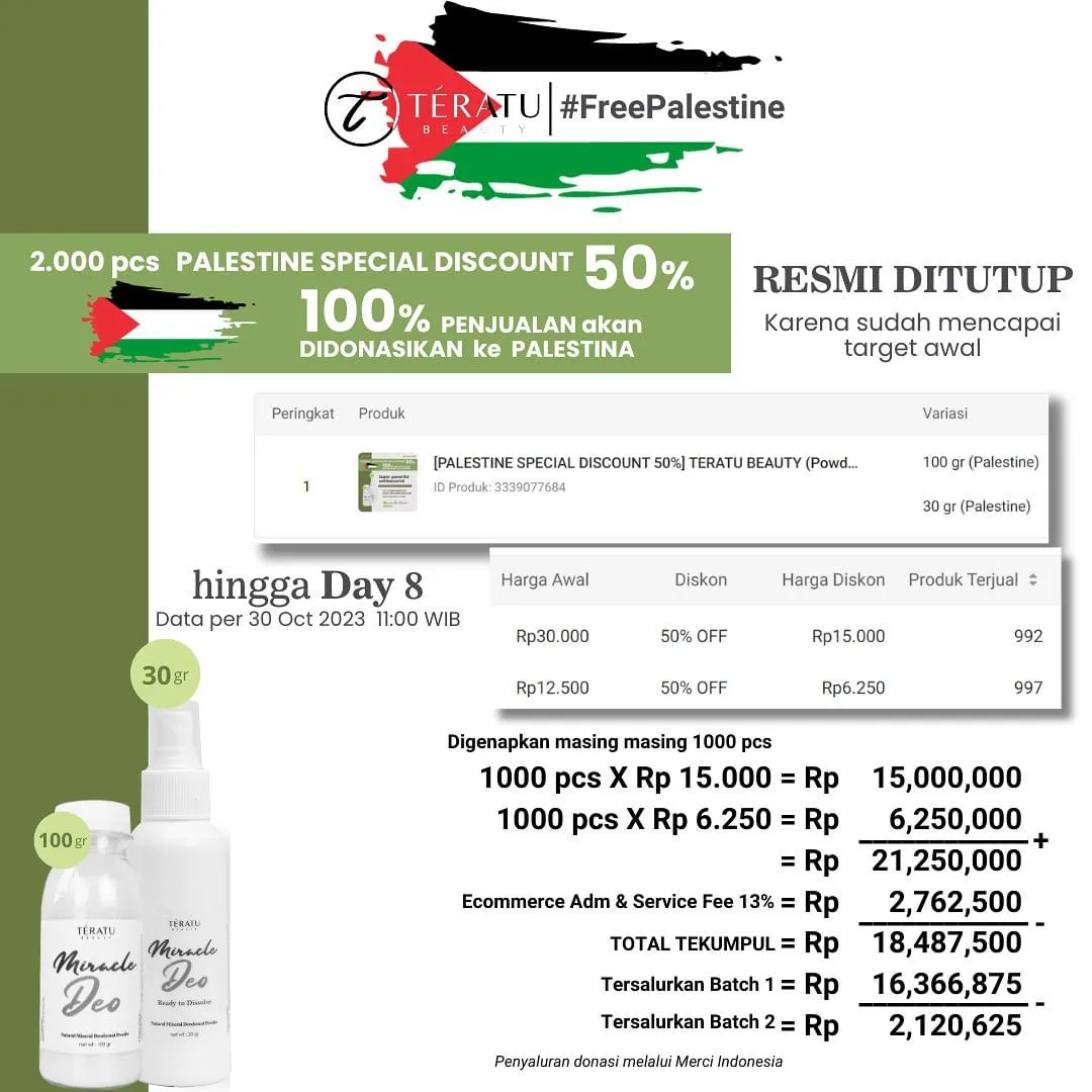 Brand Kosmetik Lokal yang Bersuara Mendukung Palestina